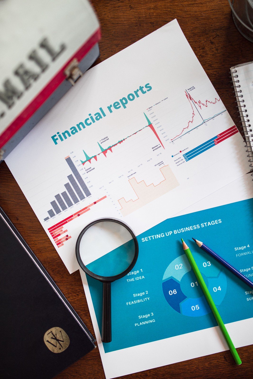 Managing Financial Risks